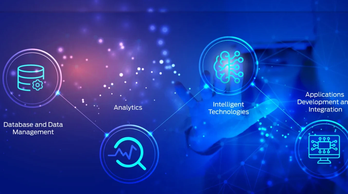 SAP BTP (SAP Business Technology Platform)