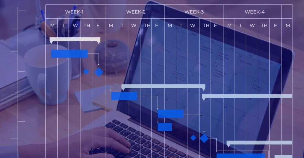 Manage SAP Projects using Scrum Methodology