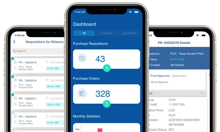 Responsive mobile po