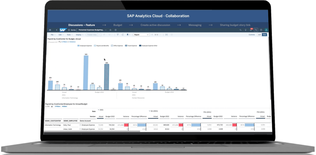 SAP-Analytics-Cloud