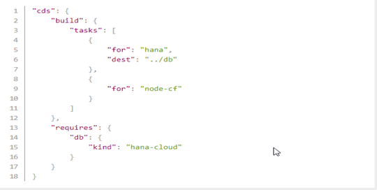 cloud application programming model sap