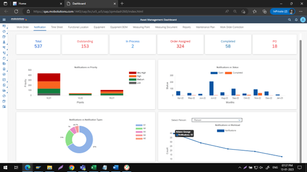 custom fiori application