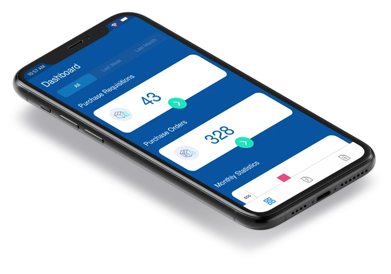 dashboard Isometric view