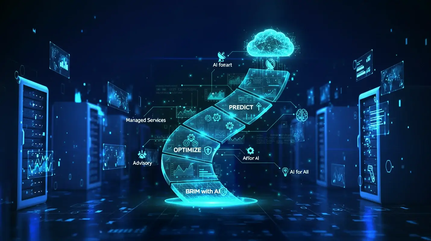 2026 From Cloud Chaos to Value Clarity with SAP